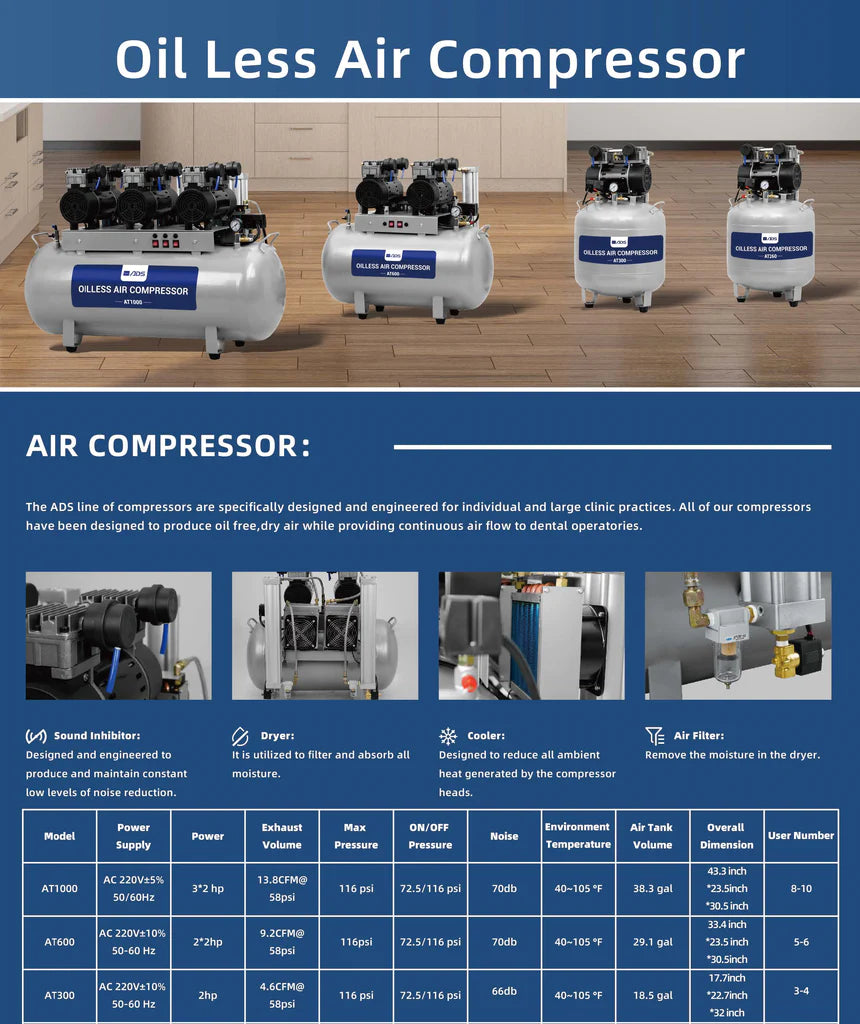 ADS AT1000 Oilless Air Compressor